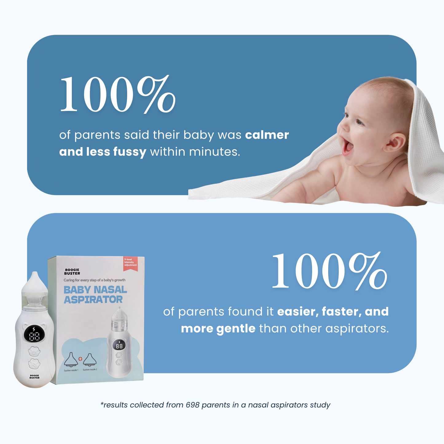 Electric Nasal Aspirator for Babies & Toddlers | Boogie Buster