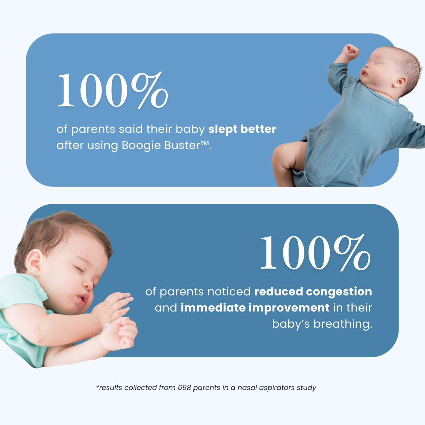 Electric Nasal Aspirator for Babies & Toddlers | Boogie Buster