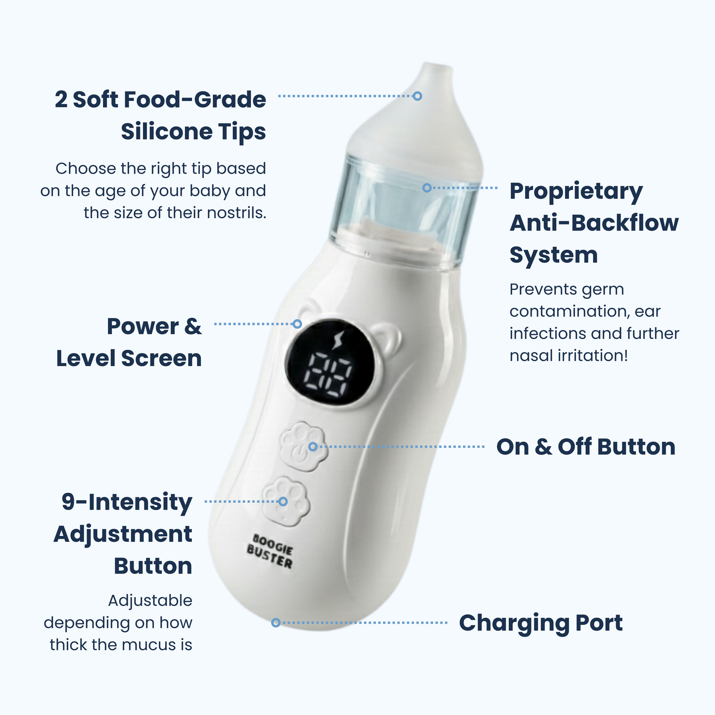 Electric Nasal Aspirator for Babies & Toddlers | Boogie Buster